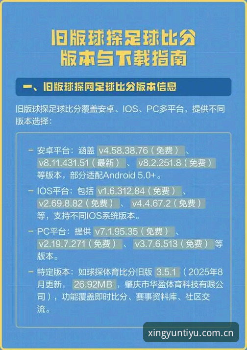 揭秘杏运体育平台实时比分下载背后的真相：从卡顿到秒开的48.7MB革命