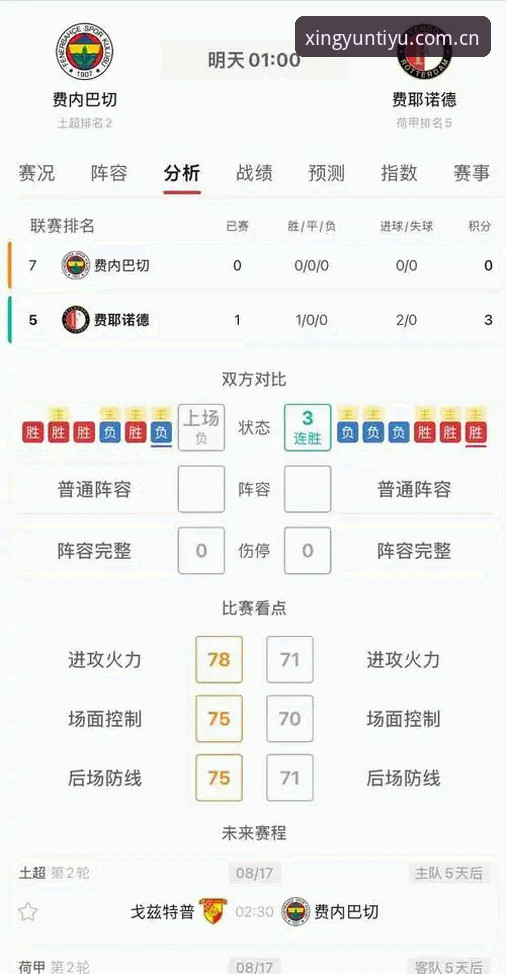杏运体育平台实时比分使用指南：一场赛事推送的实战记录